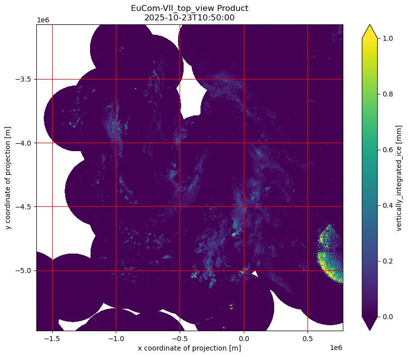 ../_images/003df84cdfc14283f9849dc3173f417c98db3dabffb9eb2dfa99df8701d6fc45.png