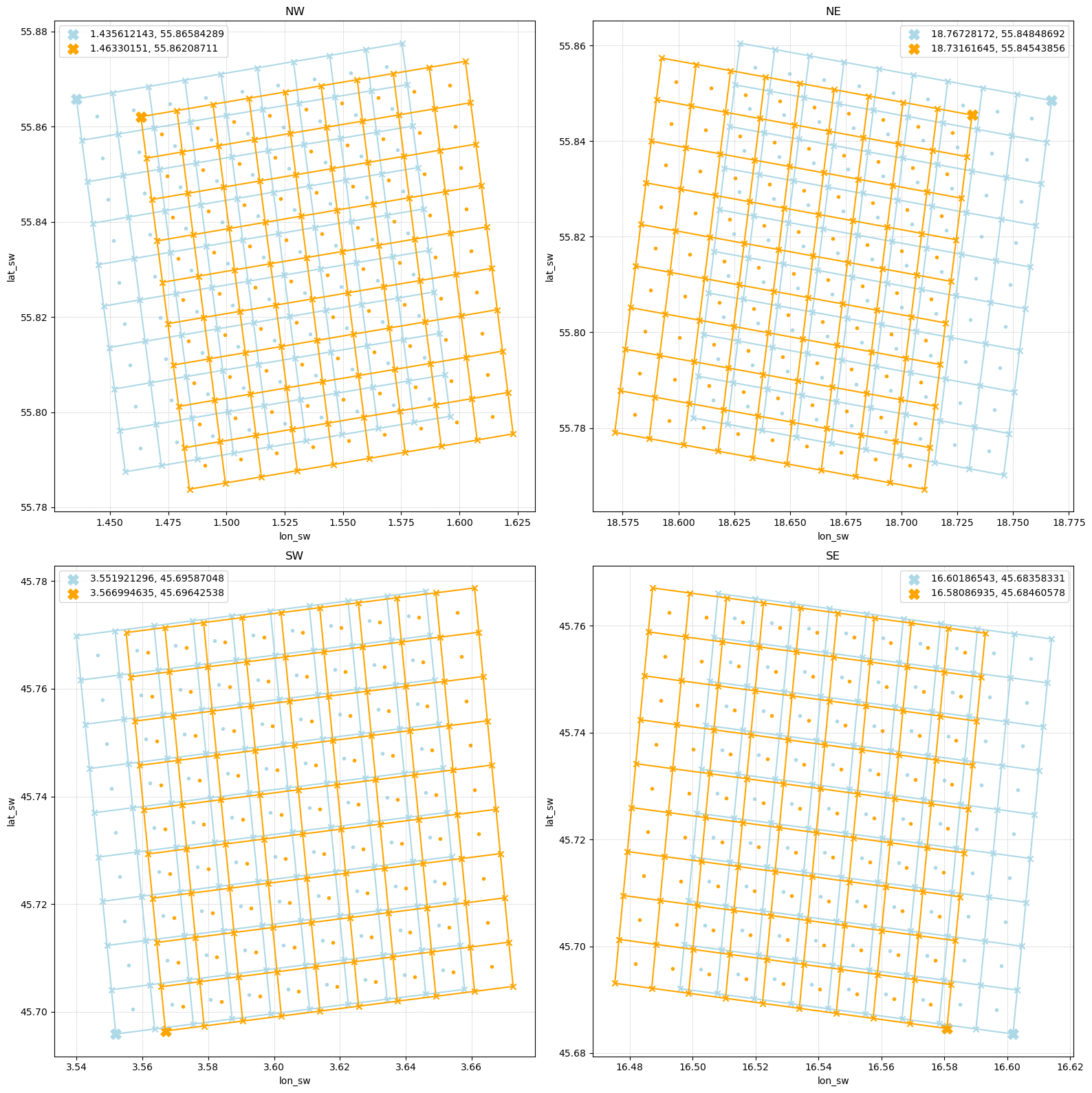 ../_images/12c517d3a9a7591dd5296435b7c896b225ee2096c04fcbc32e193c16614ff9e2.png