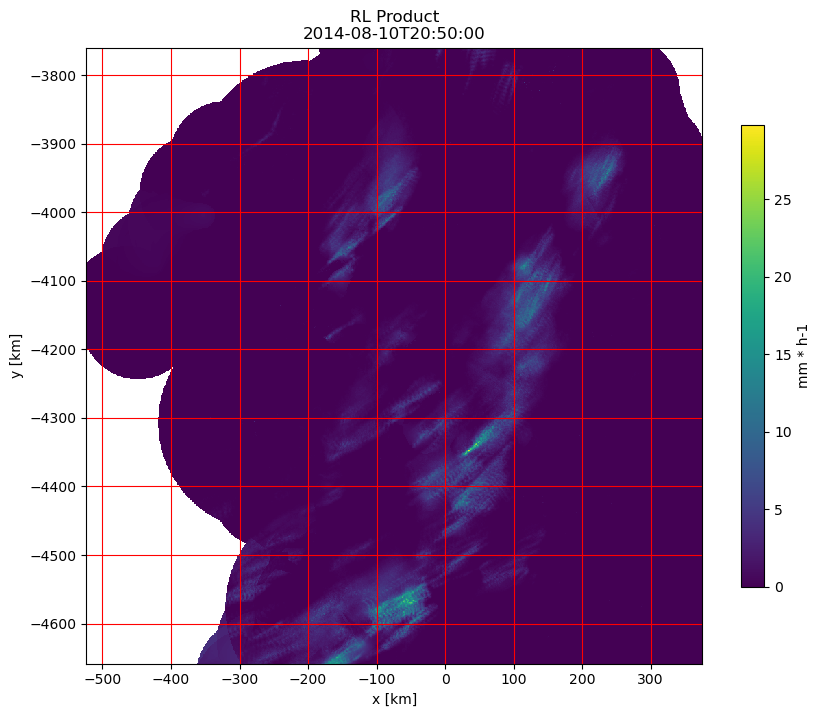 ../_images/979ccc5ab2b56bdb1f150eeb0d0f0186defe25f5678aaf28f670c4992409d05c.png