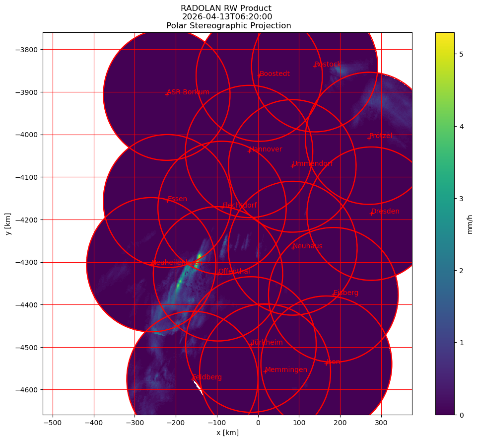 ../_images/d102af097e6309a4a26186e305644abd82111e67f945fd4472f57e26f29cc34f.png