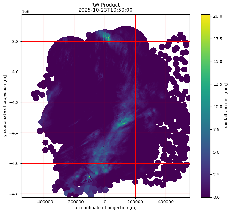 ../_images/ec6ec3652e215982349e62eb2e75d62b5201173676c5bc46d82fcae2f6500f21.png