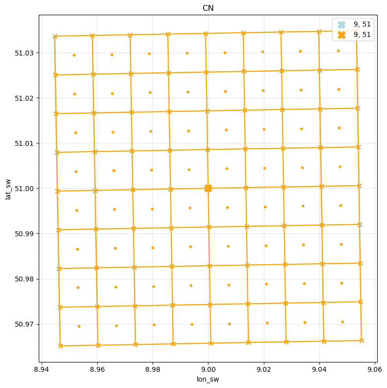 ../_images/fcbbf52c3f25889dce464ad61beffc33ce4bb8fcad3ffa156bdb09e3b0c39772.png