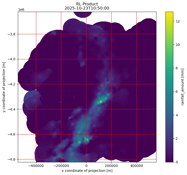 ../_images/fcdc43d26d58c5650604133db3e7a6e2cbbc255285efd512b05dc68abcfe7ada.png